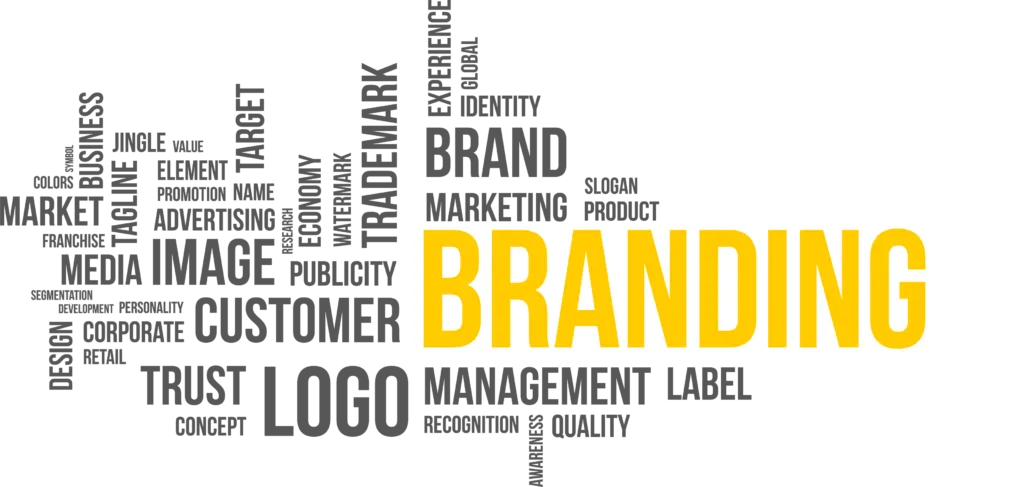 Branding services — Yogo Marketing